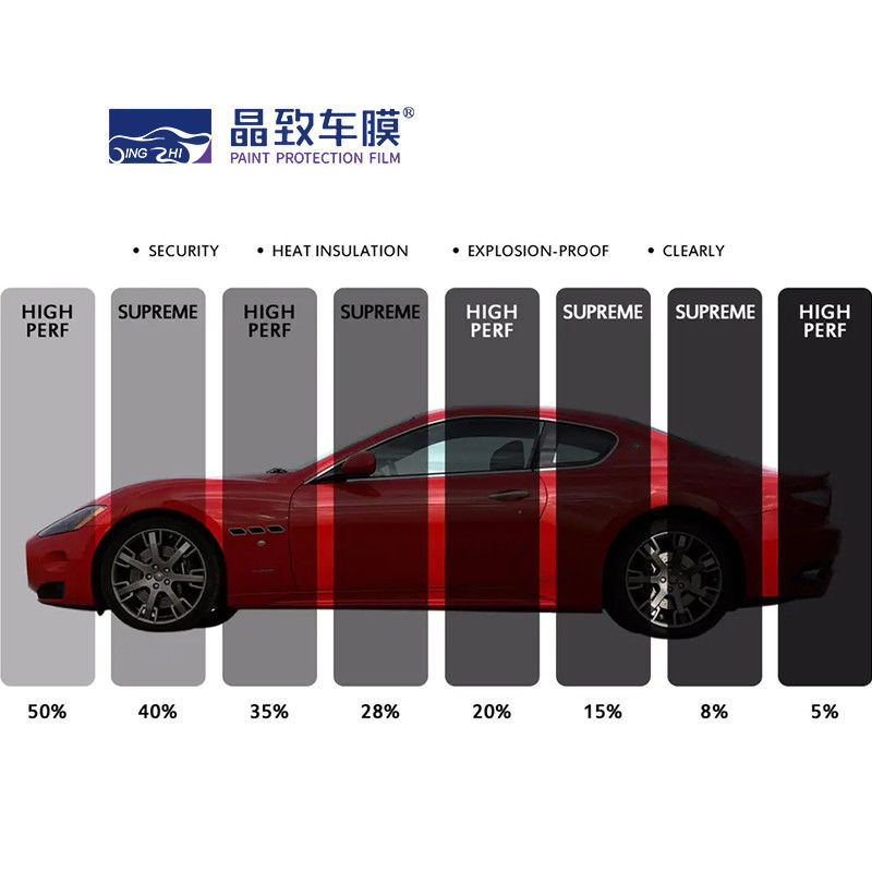 OEM ODM Kính chắn gió Tint Film Anti Shatter Nhiều màu Có thể tháo rời